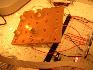 2 x 2 matrix