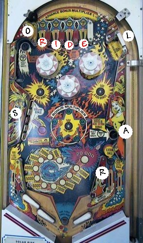Playfield